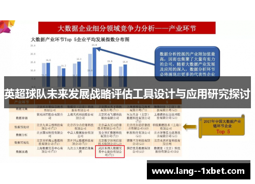 英超球队未来发展战略评估工具设计与应用研究探讨