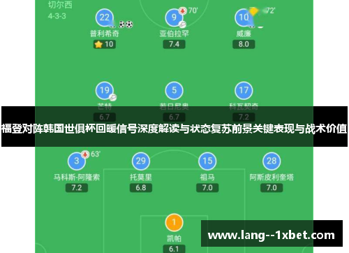 福登对阵韩国世俱杯回暖信号深度解读与状态复苏前景关键表现与战术价值