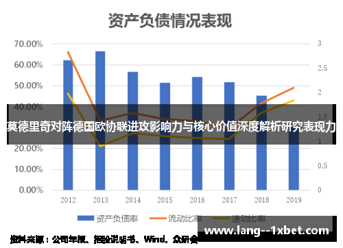 莫德里奇对阵德国欧协联进攻影响力与核心价值深度解析研究表现力