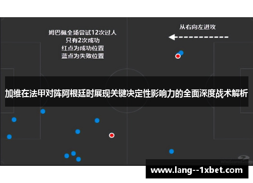 加维在法甲对阵阿根廷时展现关键决定性影响力的全面深度战术解析