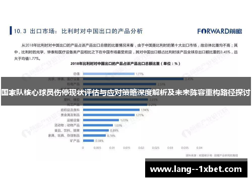 国家队核心球员伤停现状评估与应对策略深度解析及未来阵容重构路径探讨