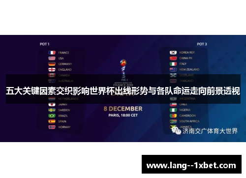 五大关键因素交织影响世界杯出线形势与各队命运走向前景透视 五大关键因素交织影响世界杯出线形势与各队命运走向前景透视