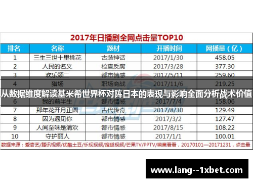 从数据维度解读基米希世界杯对阵日本的表现与影响全面分析战术价值 从数据维度解读基米希世界杯对阵日本的表现与影响全面分析战术价值