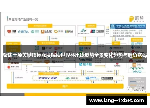 聚焦十项关键指标深度解读世界杯出线形势全景变化趋势与胜负密码 聚焦十项关键指标深度解读世界杯出线形势全景变化趋势与胜负密码
